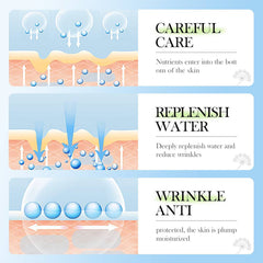 Bio Aqua- Sea Fennel Hyaluronic Acid Anti Wrinkle Nourishing Mask 25ml - FlyingCart.pk